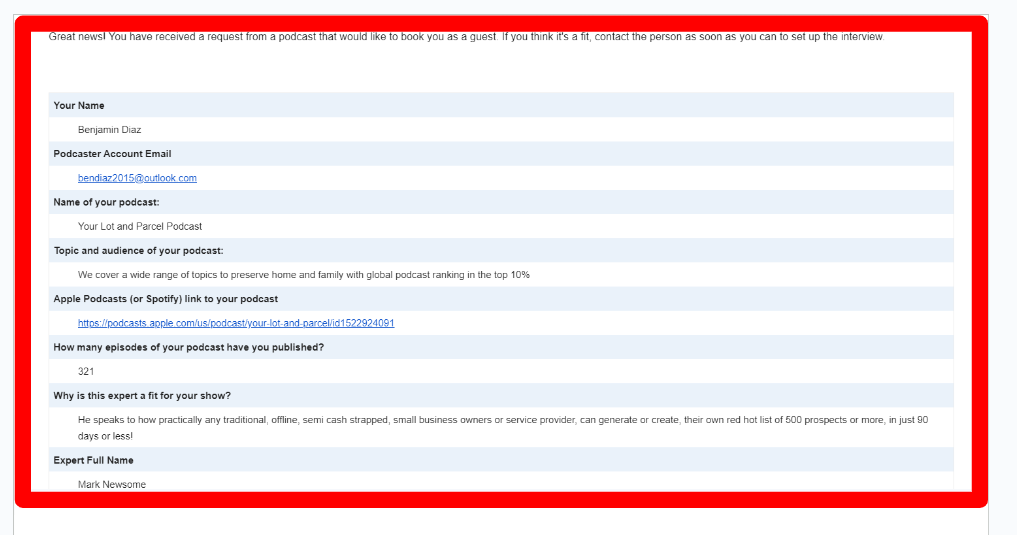 Creative marketing incentives