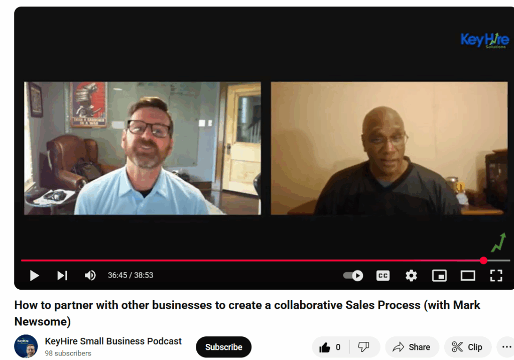 Marketing visibility