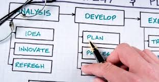How these three proven marketing strategies for small business owners make you more money now!