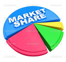 Three Ways You Can Inexpensively Increase Your Market Share Now!