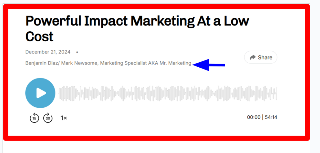 Content Marketing Strategy