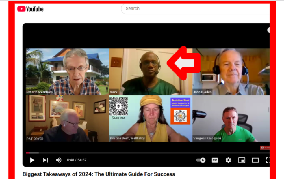 Collaboration partners