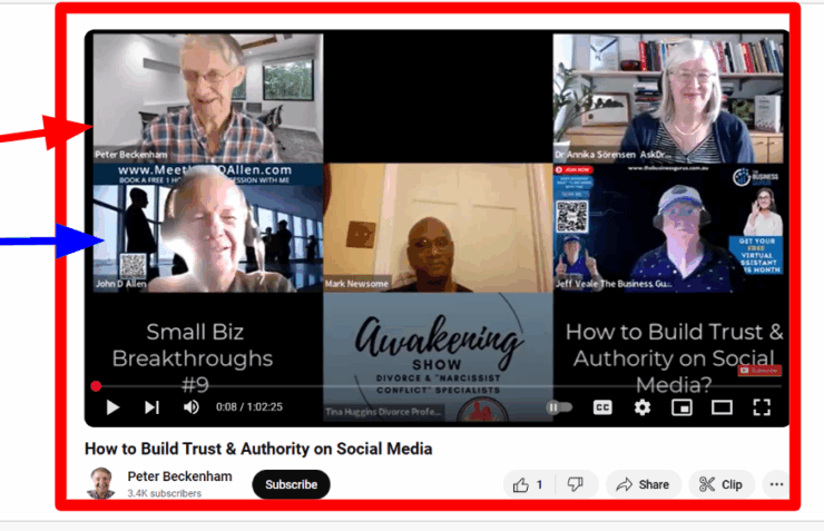 Performance based marketing